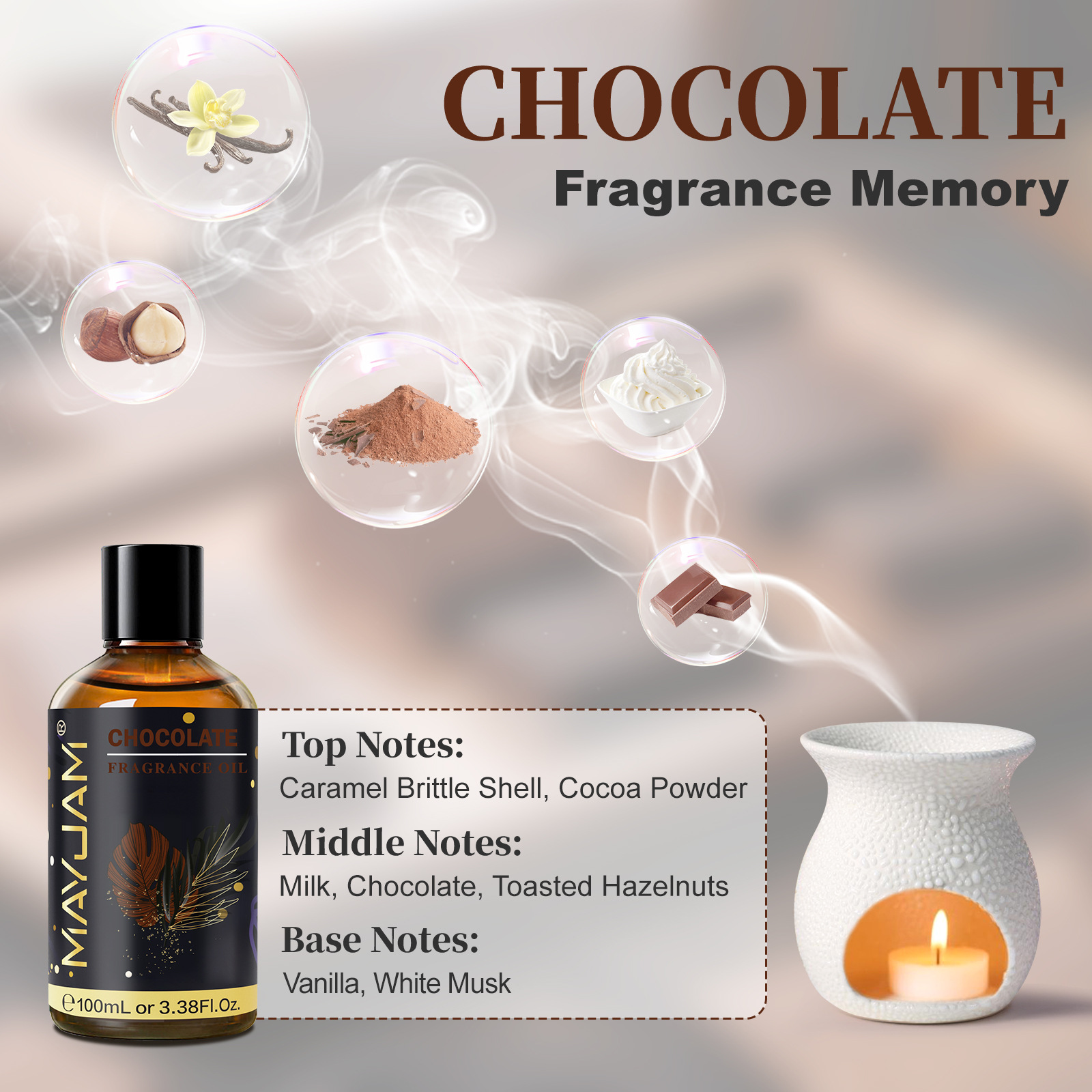 MAYJAM 향유 호텔 라일락 포레스트 파인 베이 럼  - Candle Making Ingredients 리뷰 및 가격